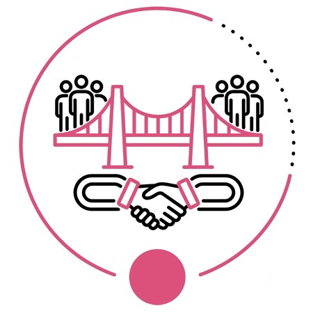 Permanent Talent Acquisition