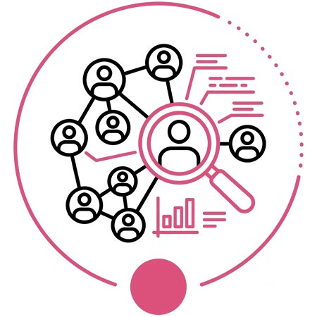 Talent Mapping and Assessment